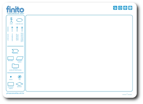 Notebook p/ Modelagem de Negócios
