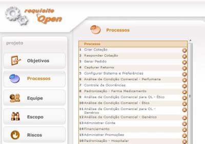 R/Open - Processos