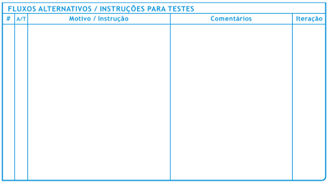Outros caminhos + Instruções para testes